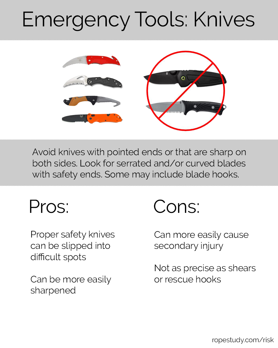 Knives